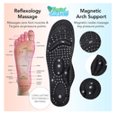 Daiwa Felicity Magnetic Insoles for Men & Women - Orthopedic Acupressure Insoles for Foot Health