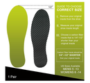 Carbon Fiber Insole(1 Pair), Carbon Fiber Foot Plate for Hallux Rigidus,