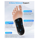 240+lbs Arch Support Inserts for Men Women, 3/4 Carbon Fiber Heavy Duty Orthotic Shoe Insoles for Plantar