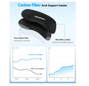 240+lbs Arch Support Inserts for Men Women, 3/4 Carbon Fiber Heavy Duty Orthotic Shoe Insoles for Plantar