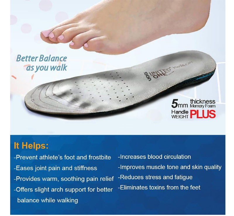 UOG Heavy Duty Memory Foam Insoles –Balance & Posture While You Walk. Pain Relief, Boosts Circulation,