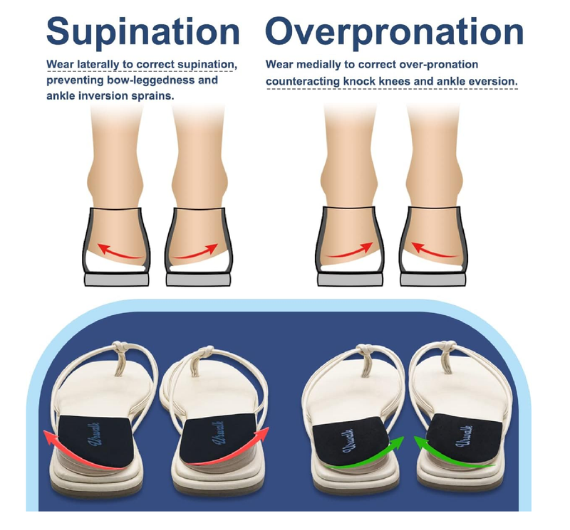 3 Layers Adjustable Supination & Over-Pronation Corrective Shoe Inserts,