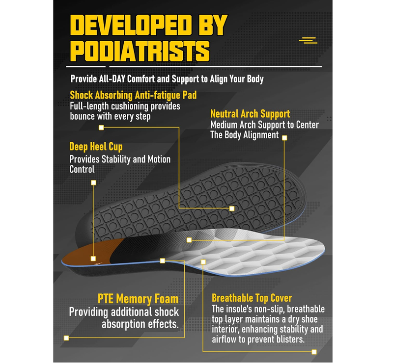 Work Boot Insoles for Men Standing All Day - Memory Foam Comfort Cushion Anti-Fatigue Inserts,