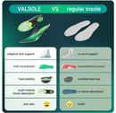 VALSOLE Heavy Duty Support Dynamic Comfort Insoles