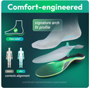 VALSOLE Heavy Duty Support Dynamic Comfort Insoles