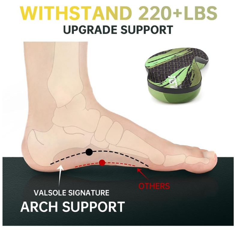 VALSOLE 220+ lbs Plantar Fasciitis High Arch Support Insoles Men Women - Orthotic Shoe Inserts for Flat Feet - Metatarsalgia