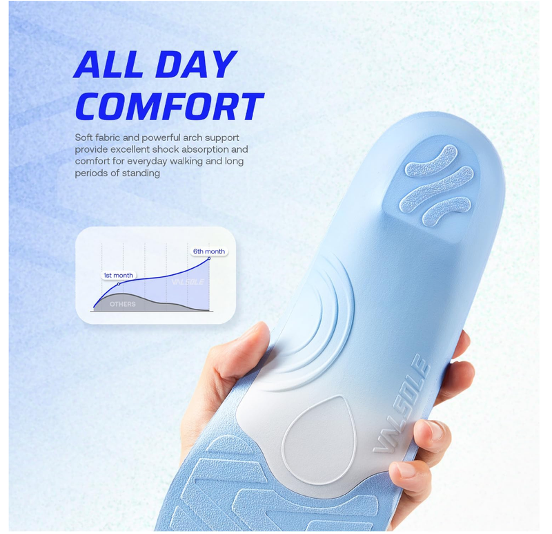 VALSOLE Plantar Fasciitis Relief Insoles - Heavy Duty Arch Support Inserts for Men and Women - All Purpose Orthotic Insoles for Foot Pain Relief