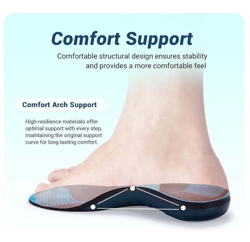 VALSOLE Comfort Insoles for Men Women - Arch Support Orthotics Inserts