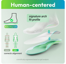 VALSOLE Comfort Insoles for Men Women - Insoles for Running Shoes - Support Shock Absorption Cushioning Sports Comfort Inserts