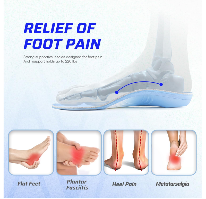 VALSOLE Plantar Fasciitis Relief Insoles - Heavy Duty Arch Support Inserts for Men and Women - All Purpose Orthotic Insoles for Foot Pain Relief