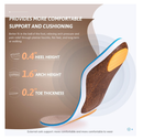 VALSOLE Cork Support Insoles for Men Women,Plantar Fasciitis Arch Support Orthotics Inserts,Relieve Flat Feet,Metatarsalgia,