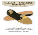Vasyli+Dananberg 1st Ray Orthotic, X-Small, 1st Ray Function, Removable Distal & Proximal Plugs, Full-Length Insole,