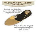 Vasyli+Dananberg 1st Ray Orthotic, X-Small, 1st Ray Function, Removable Distal & Proximal Plugs, Full-Length Insole,