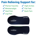 ViveSole 3/4 Plantar Fasciitis Insoles for Women and Men - Orthopedic Inserts
