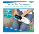 ViveSole Gel Insoles for Men & Women - Shoe Inserts for Walking & Standing All Day