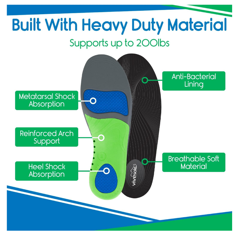 ViveSole High Arch Support Inserts for Men & Women - 200lbs Gel Shoe Insoles