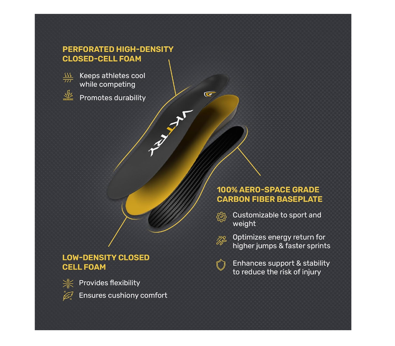VKTRY Gold Carbon Fiber Performance Insoles –Customized Inserts, Non-Cleated Shoes–Basketball