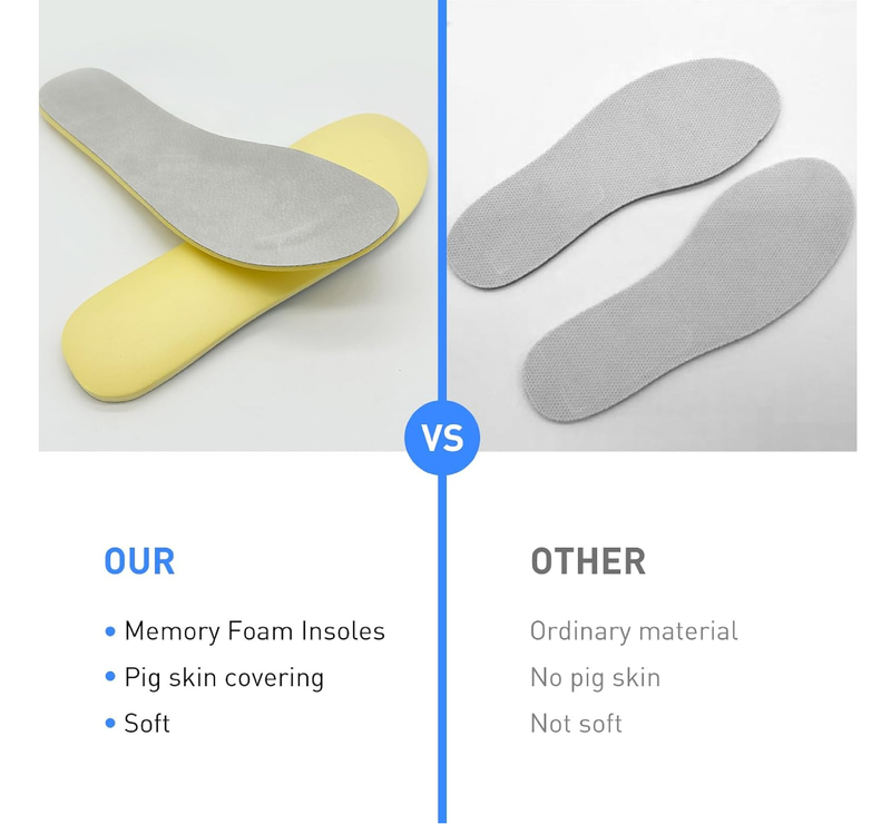 Women's Shoe Insoles for Hey Dude Wally Replacement, Light-Weight Work Shoe Insoles