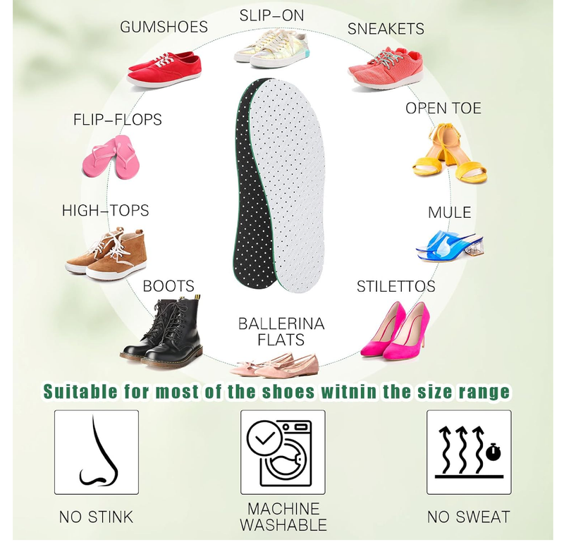 DIY Self Cut Foam Insole Foam Inserts for Shoes Sweat-Absorbing Sports Insoles No Slipping Thin Insole for Women Man, 71 x 6 Inches