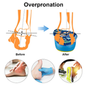 Kids Insoles for Over-Pronation Soft PU Foam Orthotics Relieve Plantar Fasciitis Flat Foot Child Inserts Gel Heel Cushion
