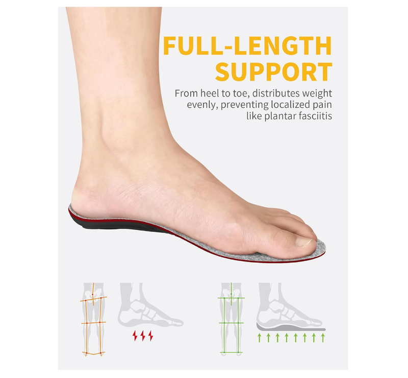 WALKHERO Wool Insoles - Fleece Arch Supports Inserts, Plantar Fasciitis Relief,