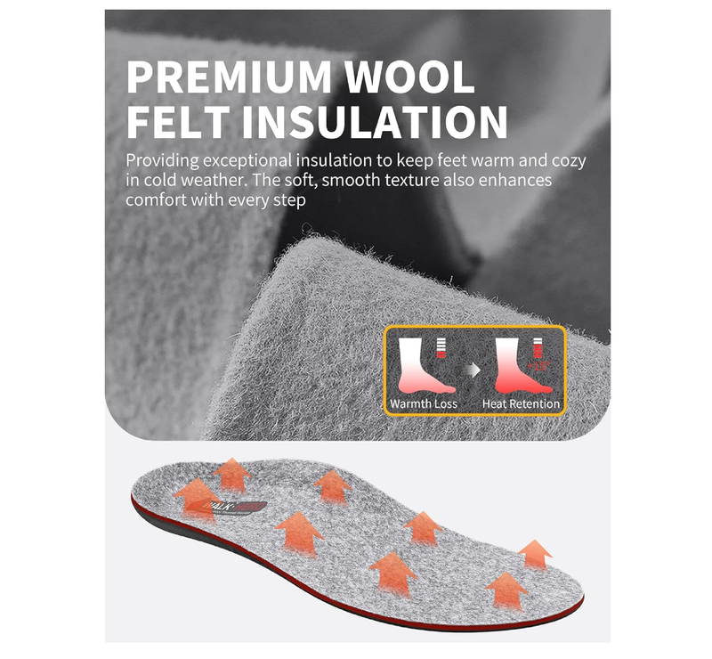 WALKHERO Wool Insoles - Fleece Arch Supports Inserts, Plantar Fasciitis Relief,