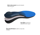 Plantar Fasciitis Insoles for Men Women - Orthotics Inserts