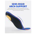 WalkHero Plantar Fasciitis Relief Inserts for Men Women - Arch Support Insoles