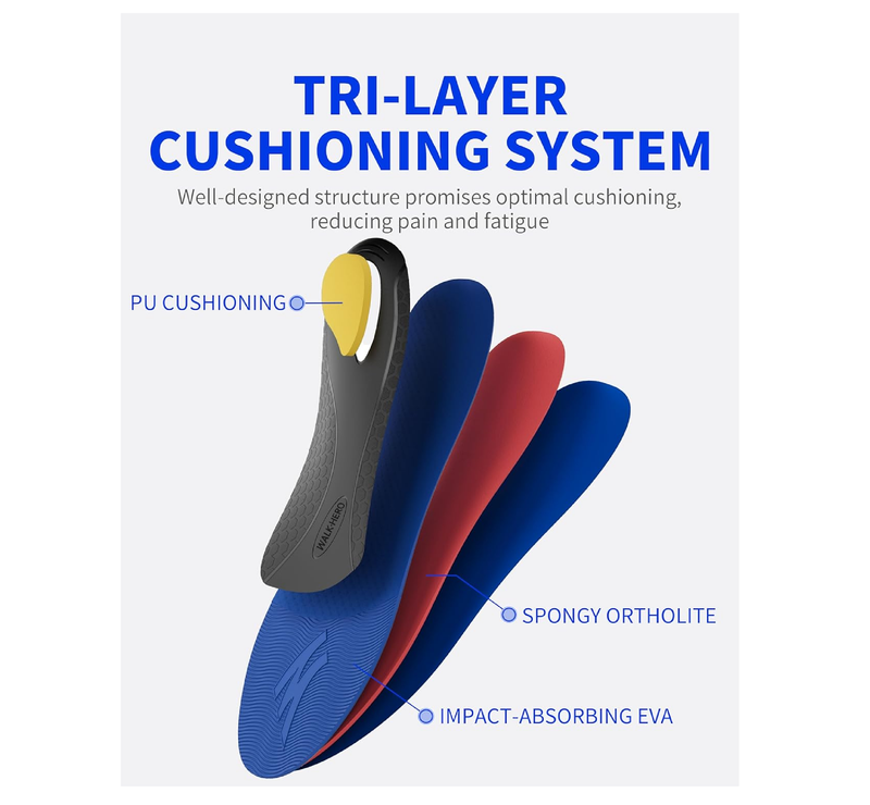 WalkHero Plantar Fasciitis Relief Inserts for Men Women - Arch Support Insoles