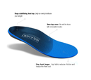 Plantar Fasciitis Insoles for Men Women - Orthotics Inserts