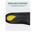 Arch Support Inserts for Men & Women - Plantar Fasciitis Insoles with Cushion,