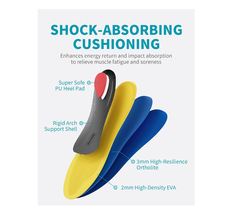 WalkHero Heavy Duty High Arch Support Insoles, 220+lbs High Arch Support Orthotics Inserts for Plantar Fasciitis,