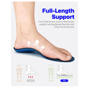 Walkhero Plantar Fasciitis Insoles - High Arch Support Inserts for Men and Women,