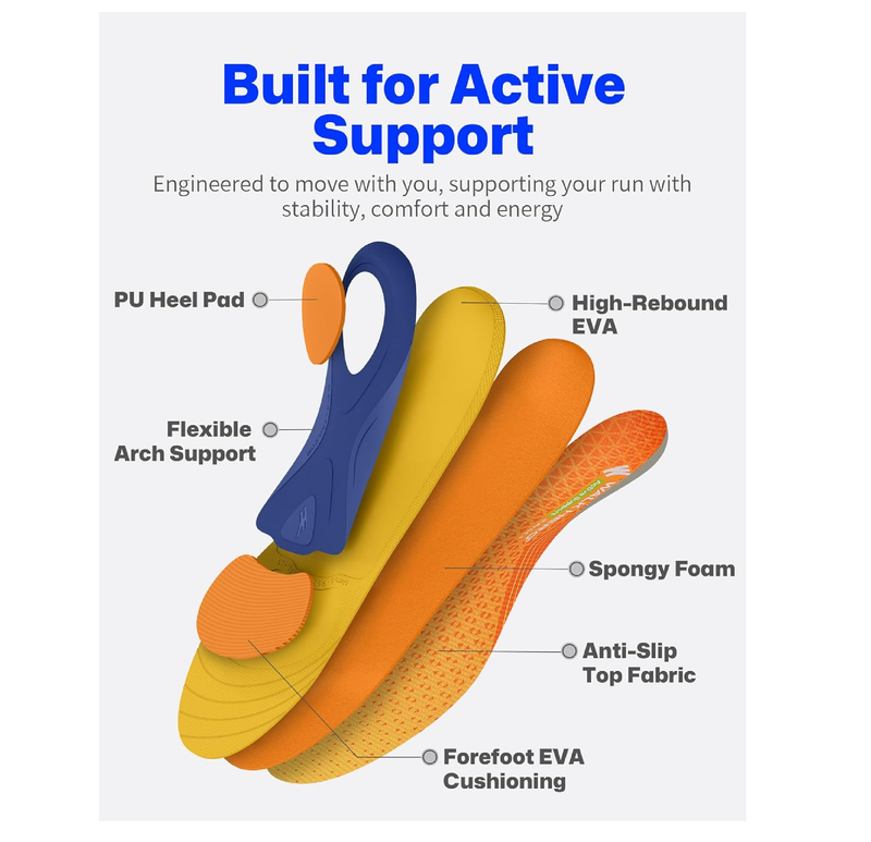 WalkHero Running Insoles - Plantar Fasciitis Insoles and Orthotic Arch Support Shoe Insoles