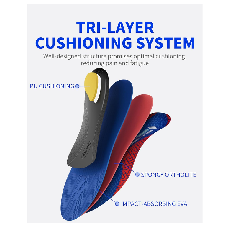WalkHero Plantar Fasciitis Insoles - Arch Support Inserts for Men Women,Orthotic Insoles