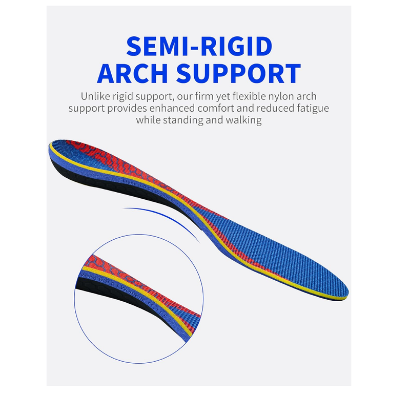 WalkHero Plantar Fasciitis Insoles - Arch Support Inserts for Men Women,Orthotic Insoles