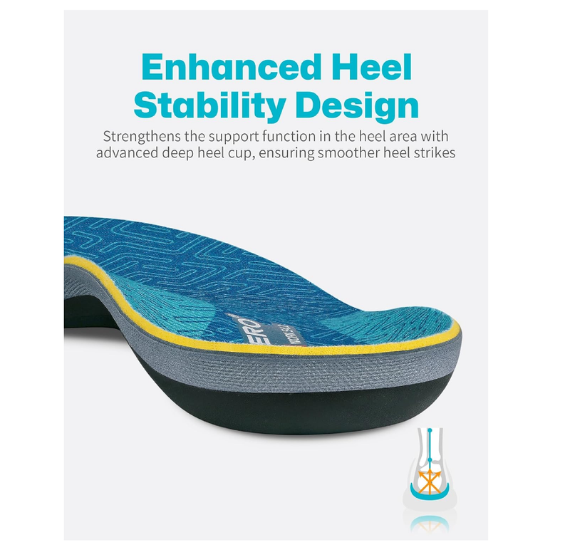 WalkHero Work Insoles Reduce Fatigue, 220+lbs Plantar Fasciitis Orthopedic Inserts Relieve Pain, Work Boot Orthotics Insoles