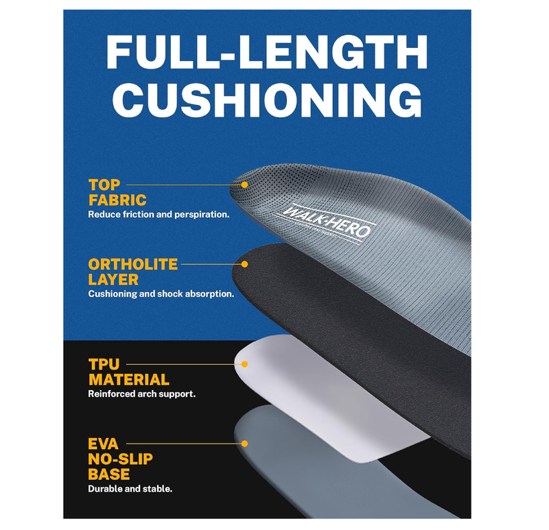 Walkhero Plantar Fasciitis Pain Relief Insoles High Arch Support Orthotic Shoes Inserts,