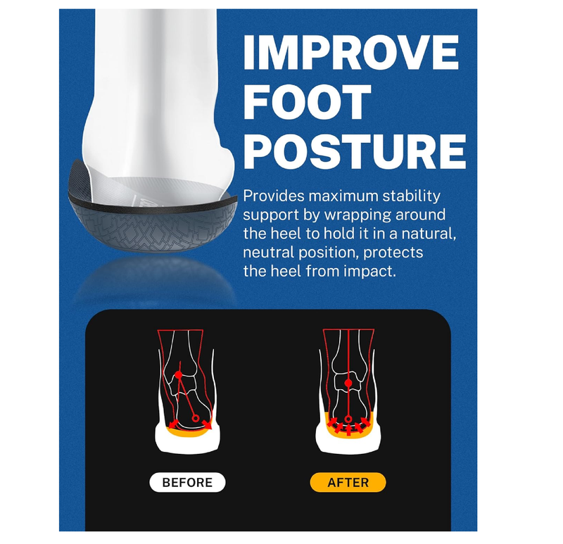 Walkhero Plantar Fasciitis Pain Relief Insoles High Arch Support Orthotic Shoes Inserts,