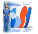 Gel Work Insoles with Poron Foam – Anti-Fatigue Shock Absorption for Standing All Day, Low Arch Support Boot Insert