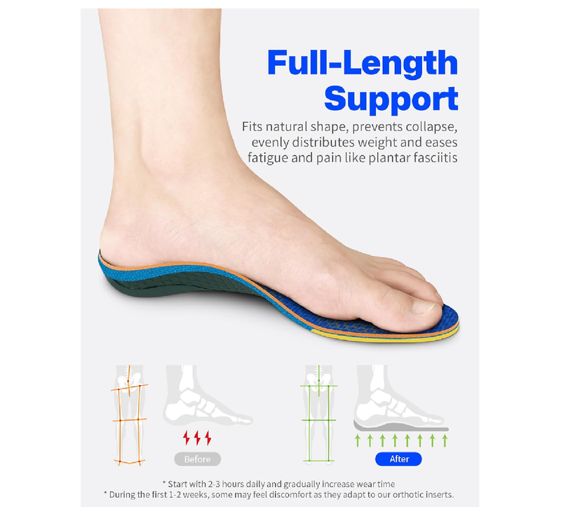 WalkHero Work Orthotic Inserts, Plantar Fasciitis Insoles for Men & Women,
