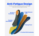 WalkHero Work Orthotic Inserts, Plantar Fasciitis Insoles for Men & Women,