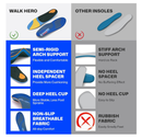 Orthotic insoles, plantar fasciitis insoles for men and women over 100 kg, arch support insoles to relieve heel pain.