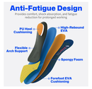 Orthotic insoles, plantar fasciitis insoles for men and women over 100 kg, arch support insoles to relieve heel pain.
