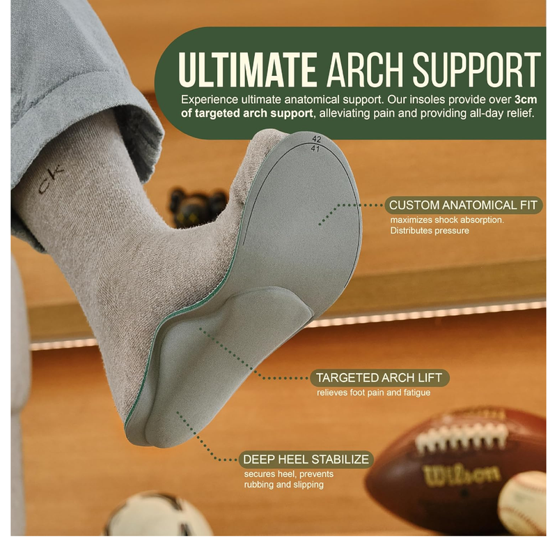 Premium Insoles for Men & Women – High Arch Plantar Fasciitis, Anti Fatigue, Heel Pain, Flat Feet & Overpronation