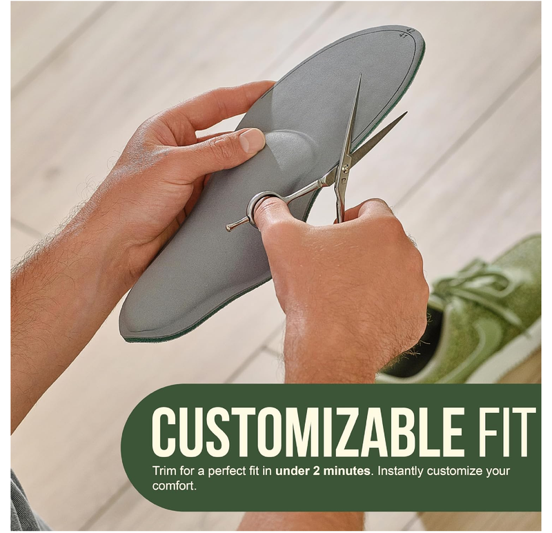 Premium Insoles for Men & Women – High Arch Plantar Fasciitis, Anti Fatigue, Heel Pain, Flat Feet & Overpronation