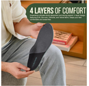 Premium Insoles for Men & Women – High Arch Plantar Fasciitis, Anti Fatigue, Heel Pain, Flat Feet & Overpronation