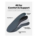 Walkhero Plantar Fasciitis Inserts - Arch Support Orthotic Insoles for Flat Foot and Foot Pain,