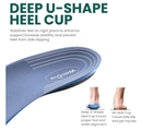 Semi-Rigid Arch Support Inserts for Men Women - Welnove Work Boot Insole