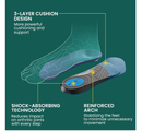 Arthritis Support Insert Insoles for Men - (FSA&HSA) Welnove Reinforced Arch Orthotic Shoe Insoles